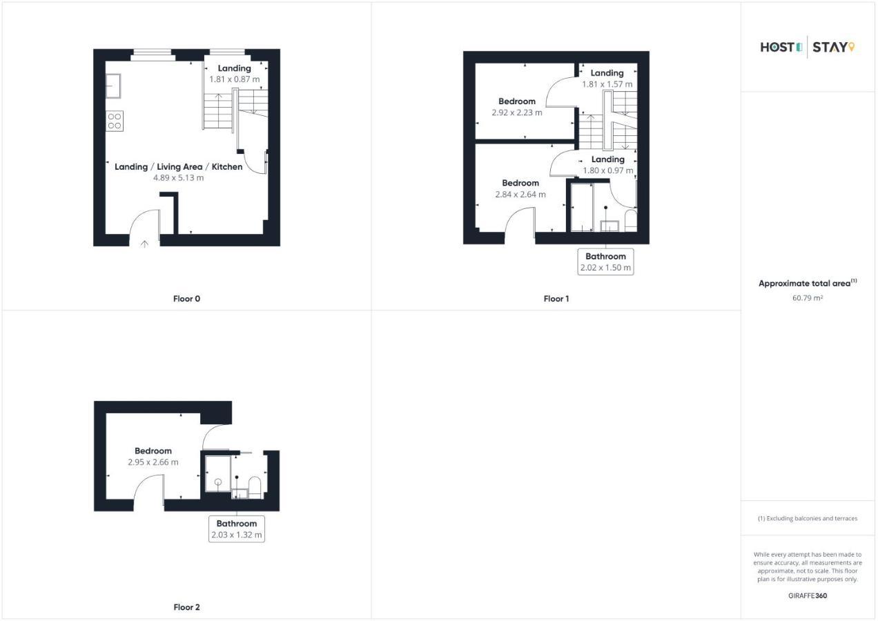 Host & Stay - No.33 ไทน์เมาธ์ ภายนอก รูปภาพ